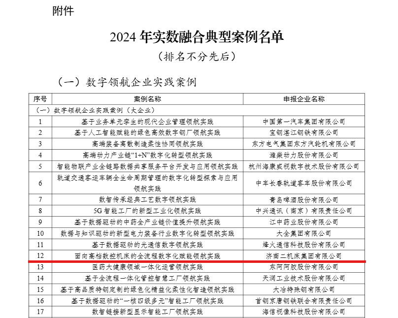 尊龙凯时-人生就是搏中国官方网站